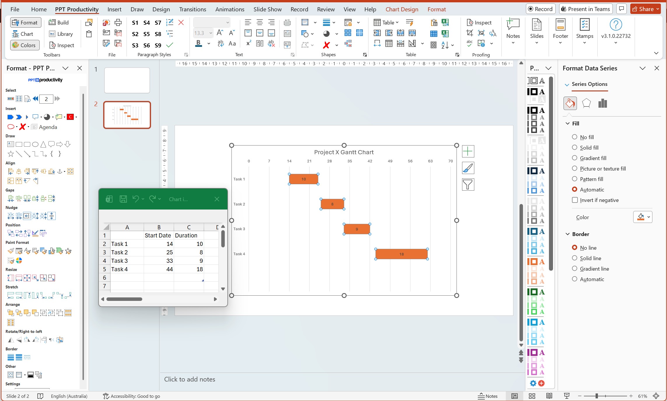 Skærmbillede af et PowerPoint Gantt-diagram oprettet ved hjælp af et stablet søjlediagram med opdateringer til datamærker